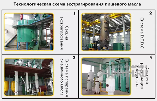 Оборудование для производства льняного масла в Москвe, фото 2