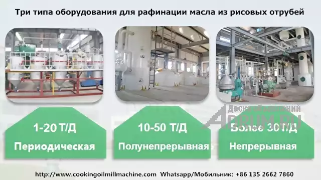 Оборудование для рафинации масла из рисовых отрубей на заводе, Москва