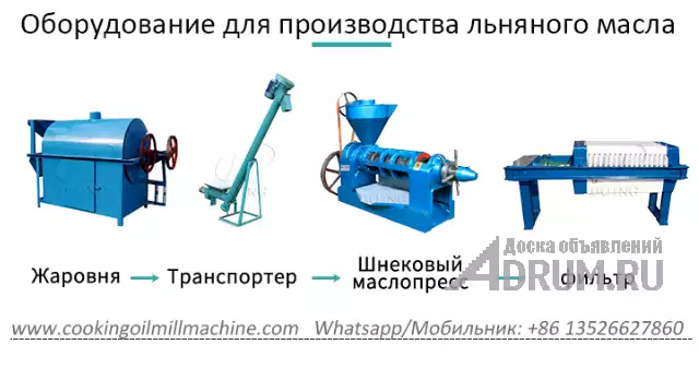 Цена оборудования для прессования льняного семени с 20 тонн в день, Москва
