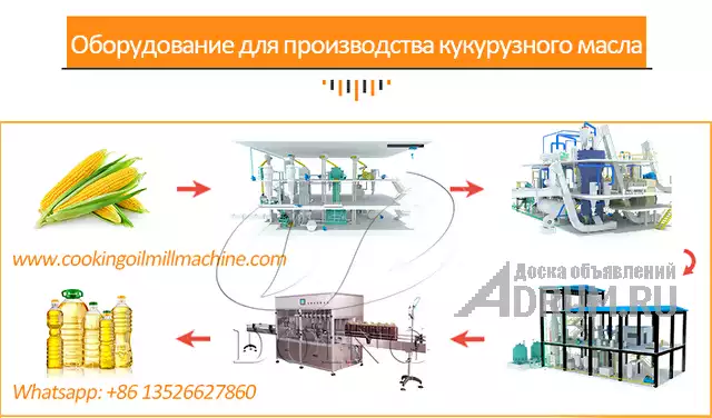 Процесс и оборудование для производства кукурузного масла в Москвe