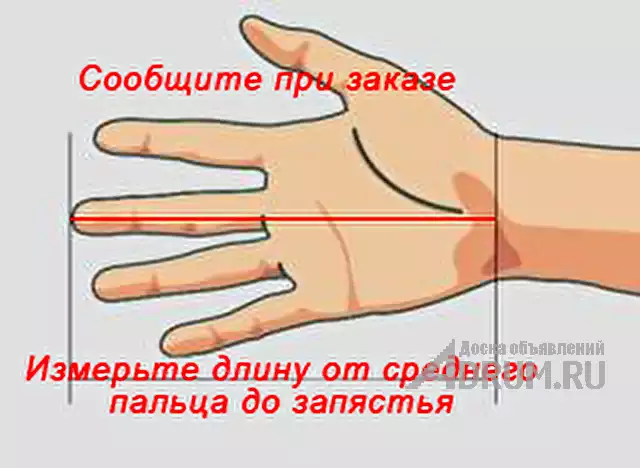 Тренажер для руки после инсульта в Москвe, фото 4