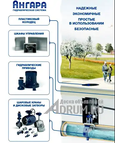Инновационная гидравлическая система для управления трубопроводной арматурой в Санкт-Петербургe, фото 4