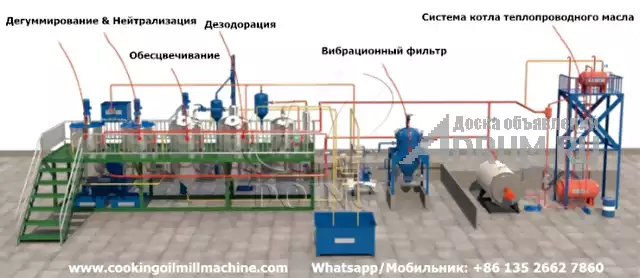 Комплектное оборудование для производства хлопкового масла в Ульяновске, фото 4