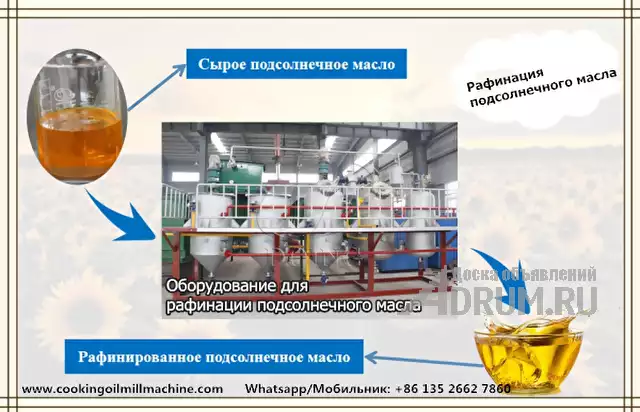 Мини оборудование для рафинации подсолнечного масла в малом заводе по рафинации подсолнечного масла, в Екатеринославке, категория "Оборудование, производство"
