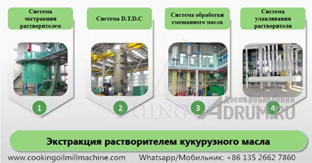 Комплектное оборудование для производства кукурузного масла на заводе по производству кукурузного масла в Омске, фото 3