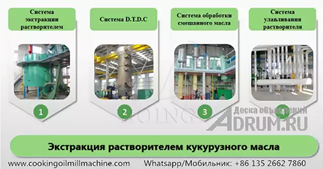 Линия по производству кукурузного масла по государственному стандарту из компании Henan Doing в Барнаул, фото 3