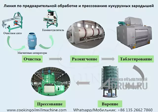 Линия по производству кукурузного масла по государственному стандарту из компании Henan Doing в Барнаул, фото 2