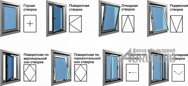 Замена глухих окон, дверей в открывающиеся в Керчи в Керчь, фото 2