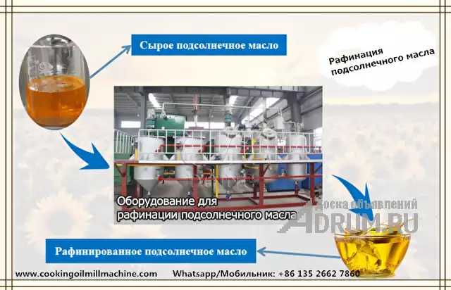 Оборудование для рафинации подсолнечного масла для удаления примесей в подсолнечном масле в Санкт-Петербургe, фото 2