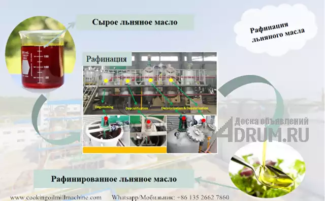 1-10 ТОНН В СУТКИ Оборудование для рафинации льняного масла на малом заводе по рафинации масла в Москвe, фото 2