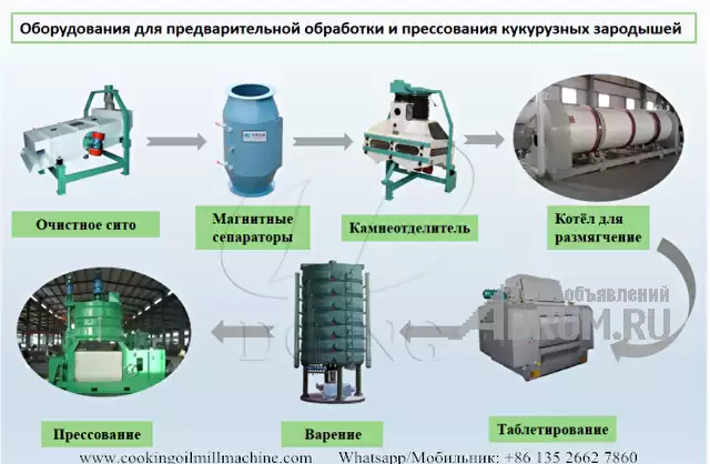 Оборудование для производства кукурузного масла на заводе по производству масла в Санкт-Петербургe, фото 2