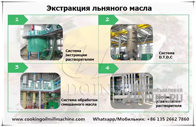 Оборудование для производства льняного масла из семян льна в Санкт-Петербургe, фото 2