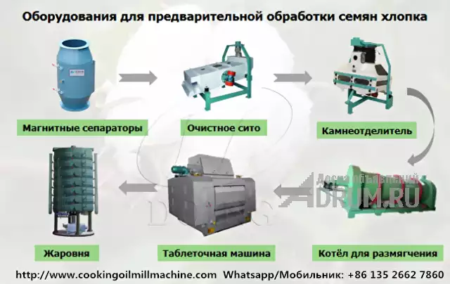 Комплектная линия по производству хлопкового масла для крупного масла в Москвe
