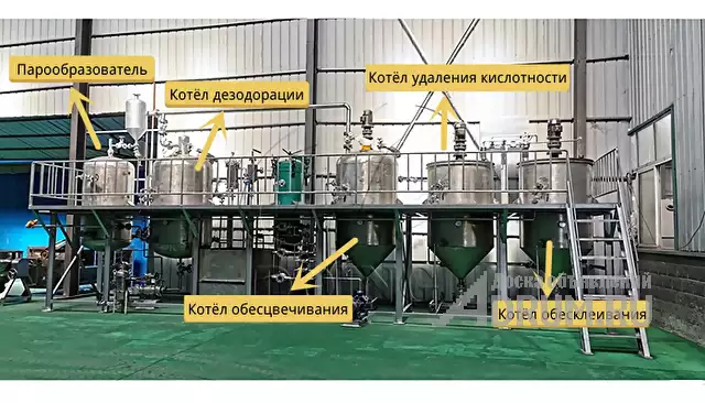 Сколько стоит малое оборудование для рафинация подсолнечного масла? в Москвe