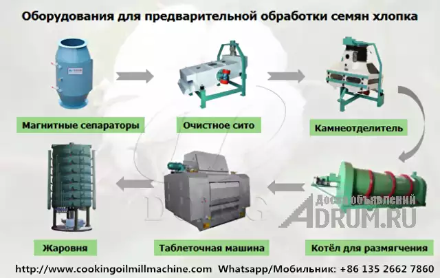 Оборудование для производства хлопкового масла с низкой стоимостью в Москвe