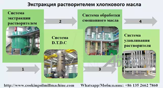 Оборудование для производства хлопкового масла с низкой стоимостью в Москвe, фото 2